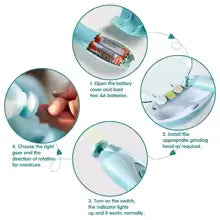 Baby Electric Nail Trimmer Set – Safe, Whisper-Quiet, LED Grooming Kit