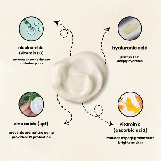 CC Cream SPF-25 Daily Coverage + UV Protection