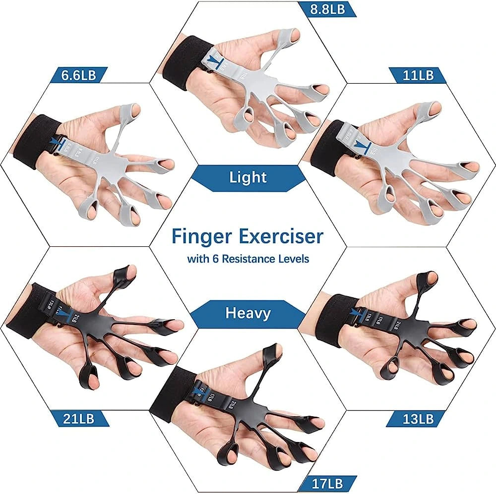 Hand Grip Strengthener – Adjustable Finger Exerciser for Stronger Hands & Fingers