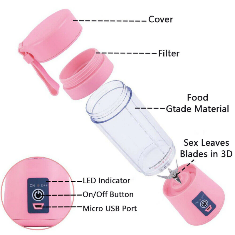 NutriBlend Pro™ – Portable USB Rechargeable Juicer with 380ml Capacity & Smart Safety System