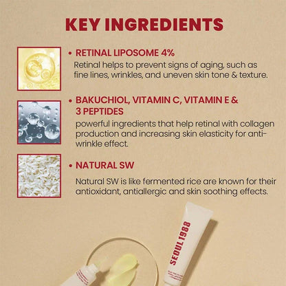 Seoul 1988 Eye Cream – Korean Anti-Aging & Dark Circle Solution