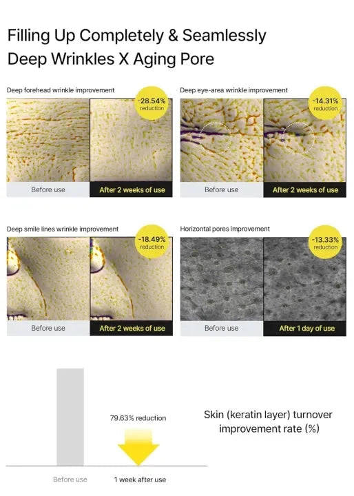 Celimax The Vita-A Retinal Shot Skin Tightening Booster 15ml