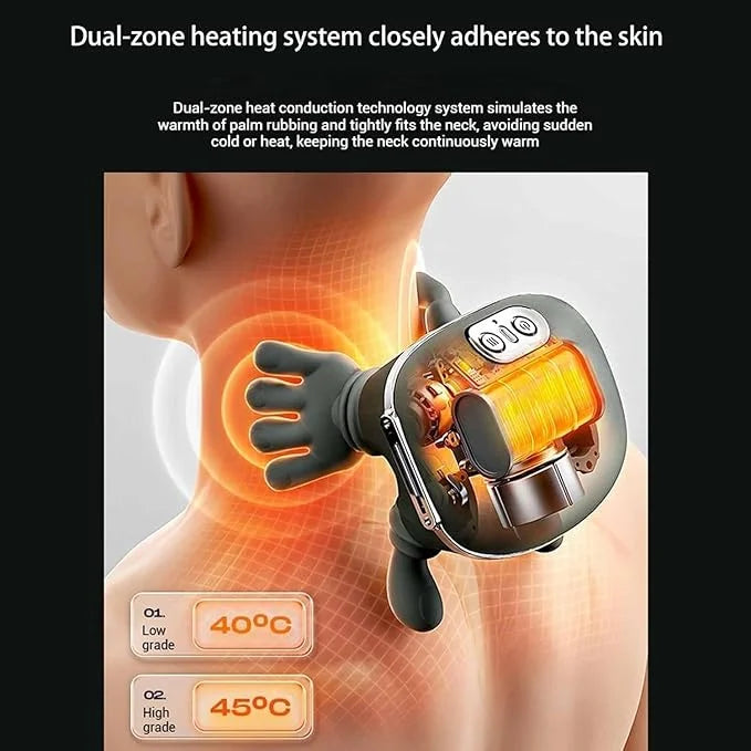 Deep Tissue Shoulder & Neck Massager - Pain Relief & Stress Relaxer